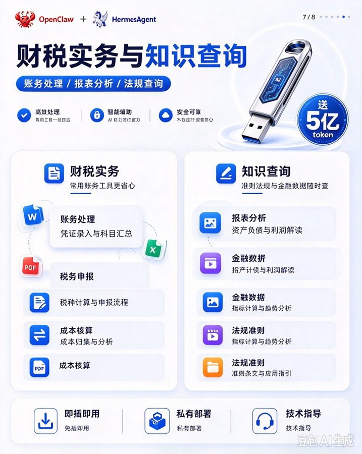 财税会计知识库海报