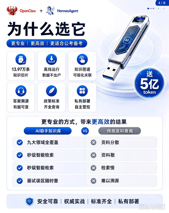 公务员考试知识库海报