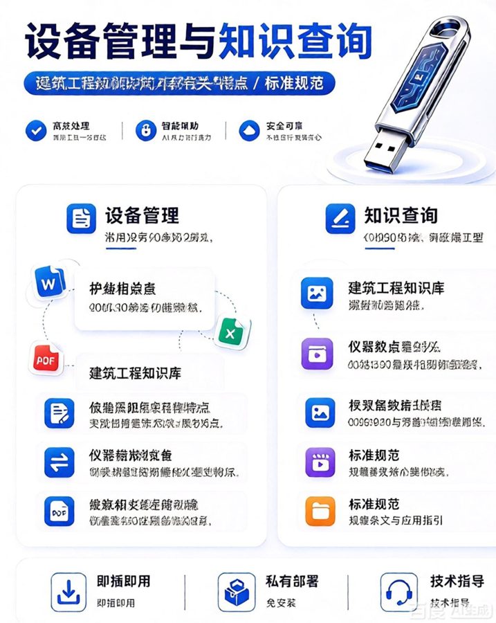 建筑工程施工标准知识库海报