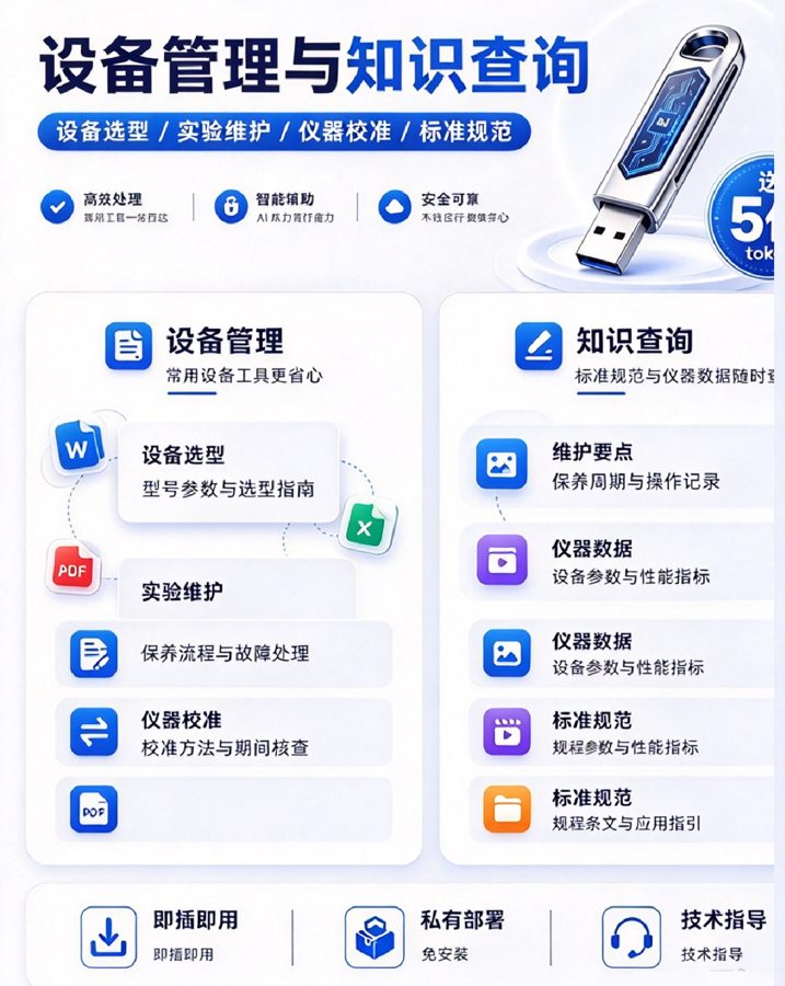 教学仪器与实验装备知识库海报