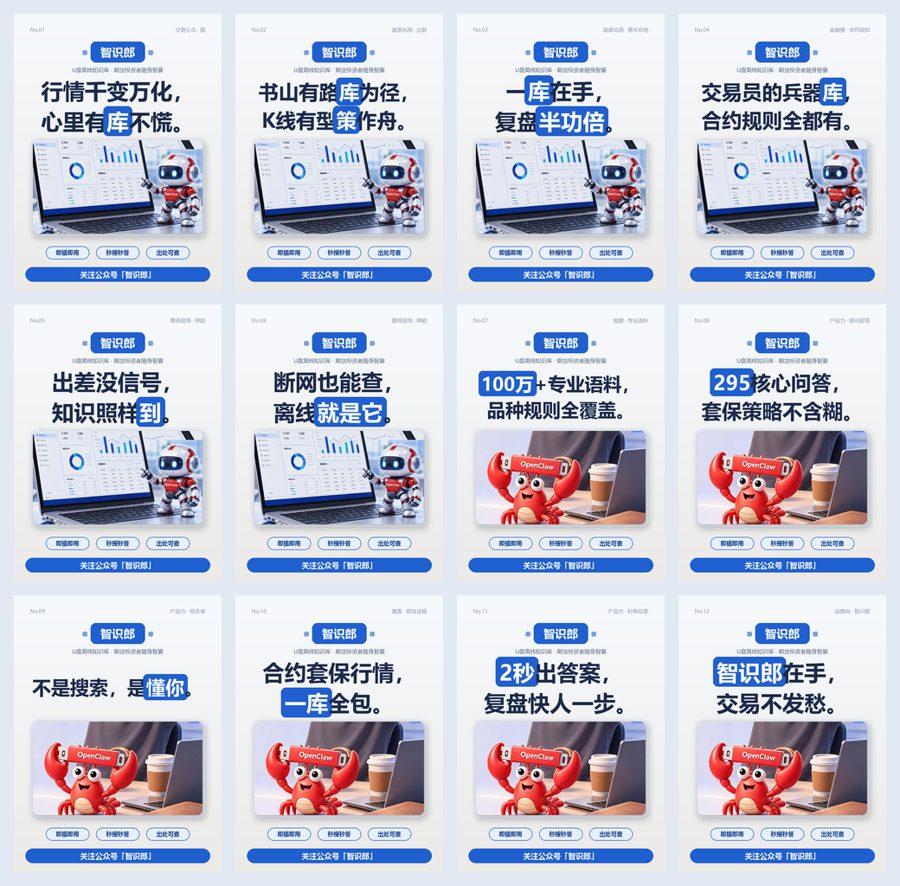 期货交易与金融衍生品知识库海报
