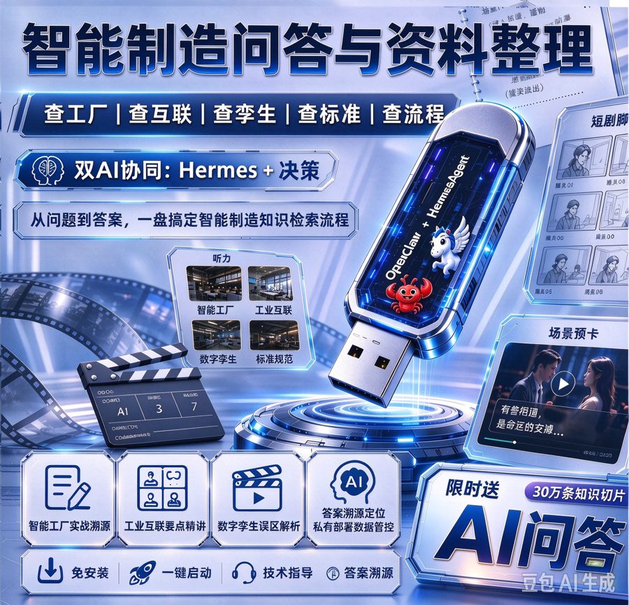 智能制造与工业互联网知识库海报