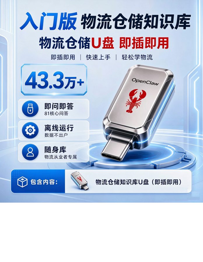 物流仓储知识库海报